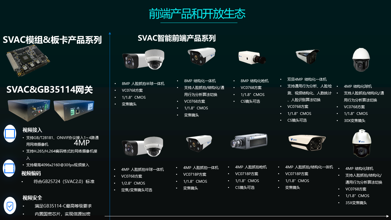 中星微技術應邀出席安防產(chǎn)業(yè)升級研討會